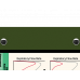 WhiteCoat Clipboard® Trifold - Army Green Pharmacy Edition